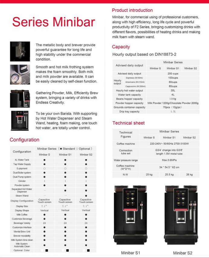 Pepo Coffee Probar S - 3